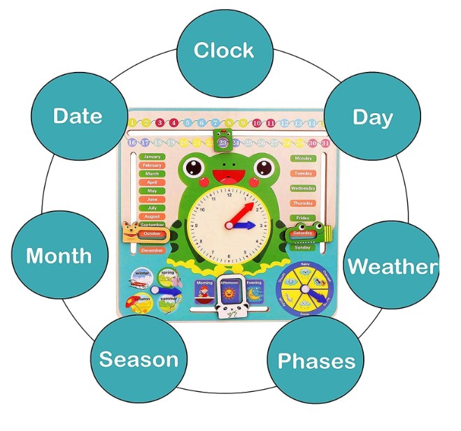Multi functional calendar clock - Image 8