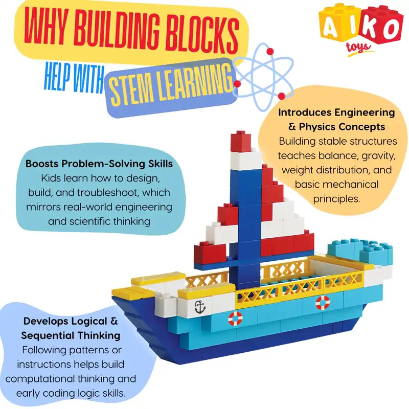 NiraToys Aiko Build a Boat Building Blocks STEM Learning Toy – Engineering Problem Solving Ship for Kids